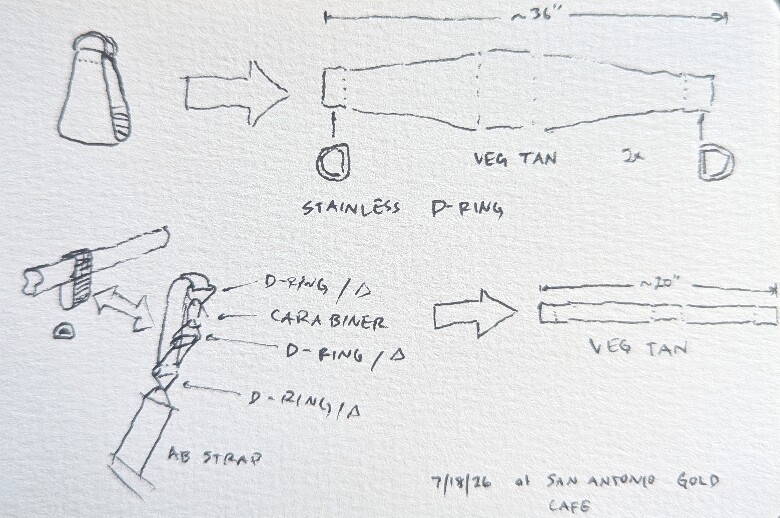 ab_strap_concept