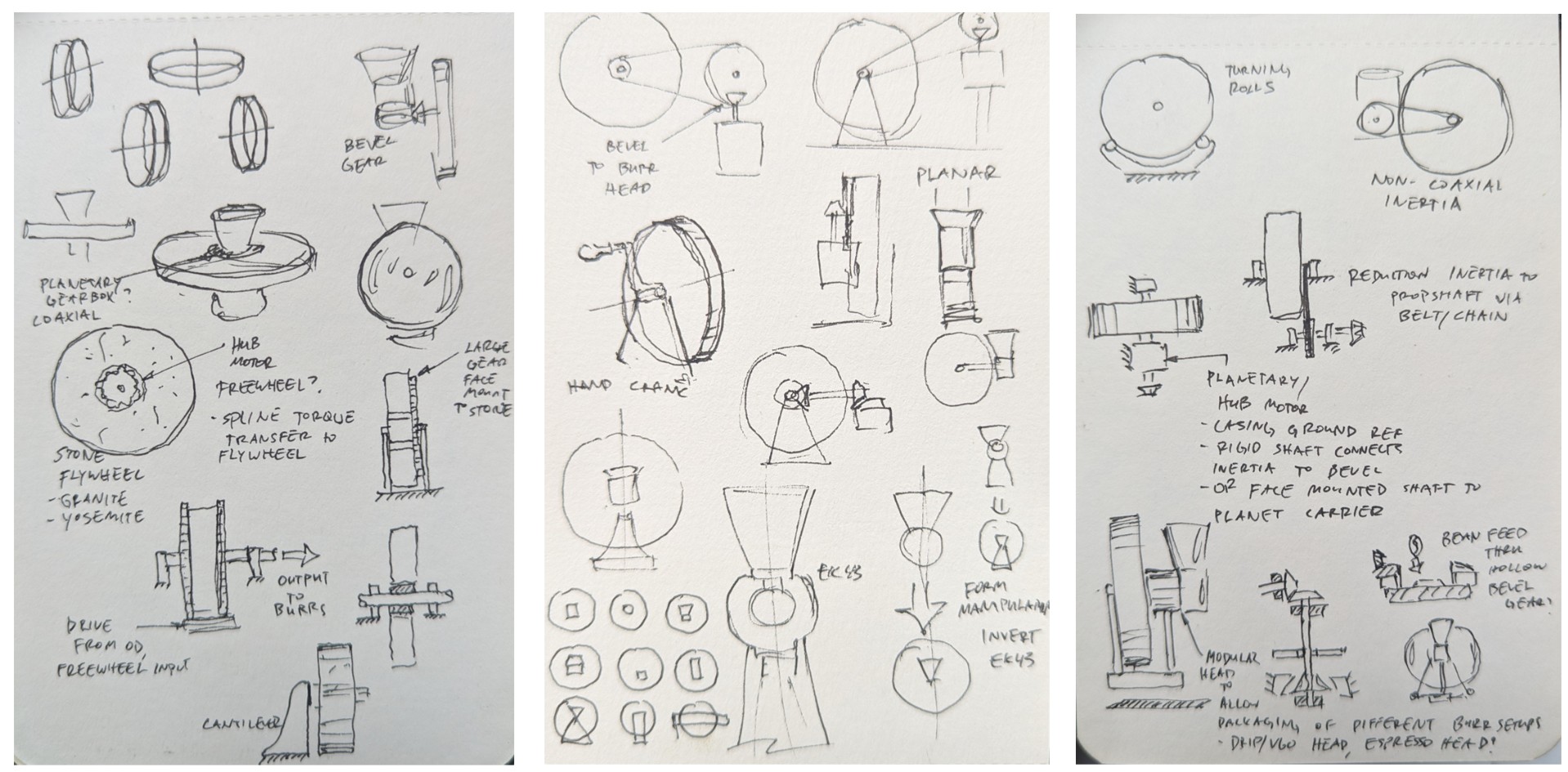 grinder_ideas